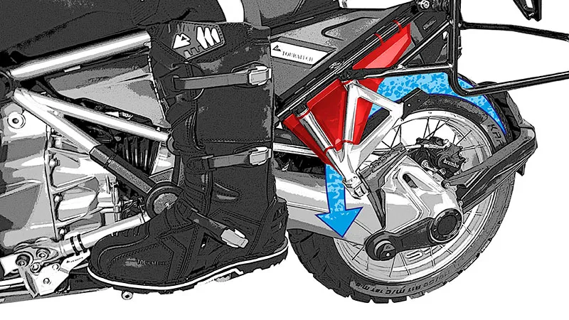 Set Of Splash Guards For The Passenger Footpeg - BMW R1250GS/A, R1200GS/A (LC) - Image 5