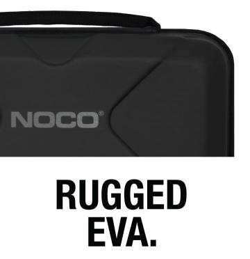 3-GBC013-Rugged-EVA-Rubberized-Material-01