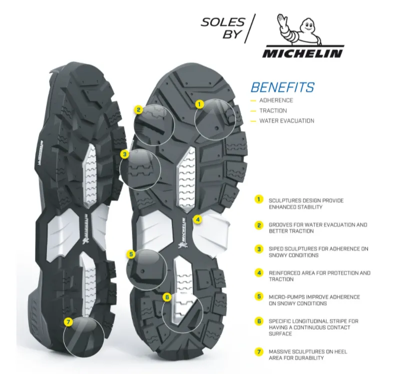 Klim Adventure GTX Boot - Image 19