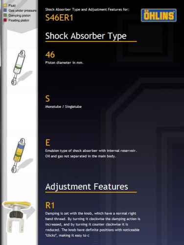Öhlins BM 509 For BMW R1200GS Front SHORT