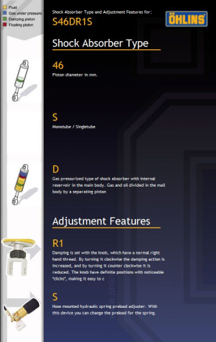 Öhlins BM 436 For BMW R1200GS Rear