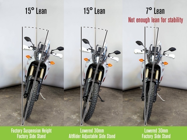 Altrider Adjustable Sidestand - Honda XL750 Transalp - Image 8