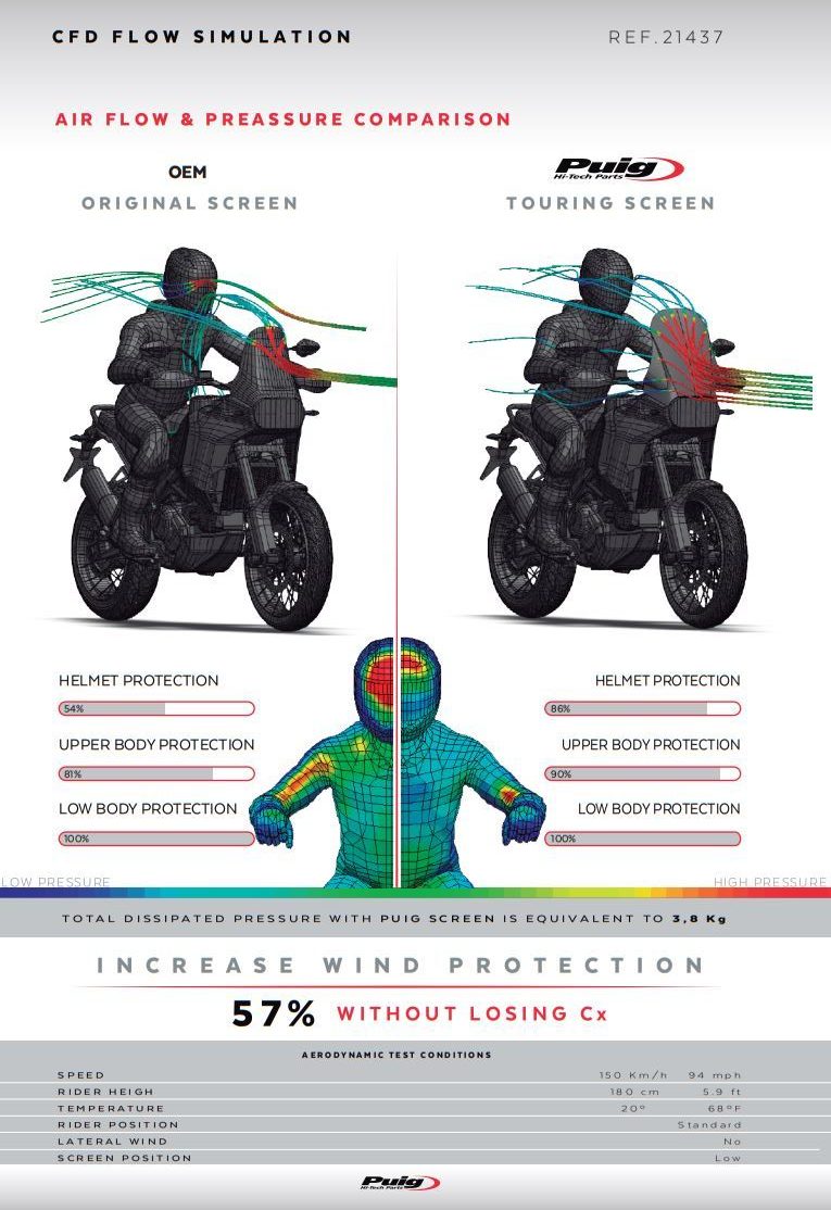 Ducati_CFD