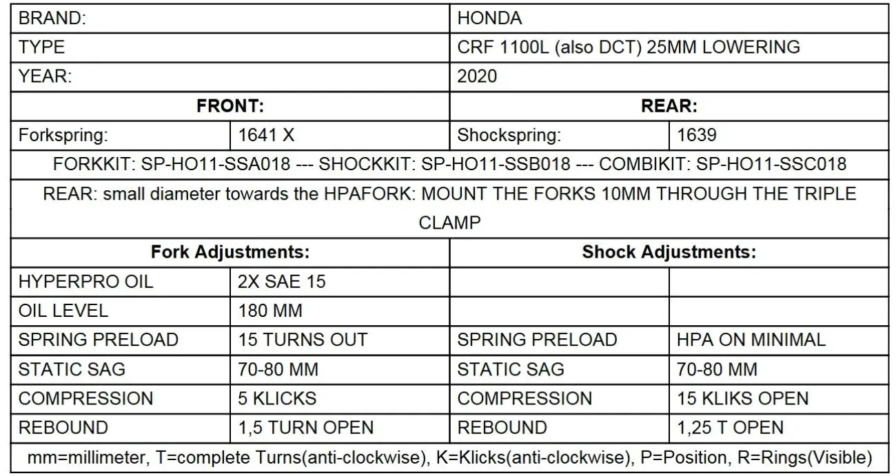 Progressive Fork Springs For Honda CRF1100L Africa Twin From 2020 -25Mm Lowering - Image 5
