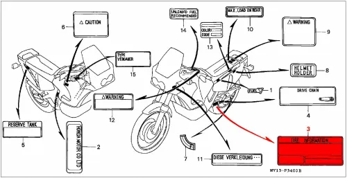 OEM Honda Decal - Tyre Information - Image 2
