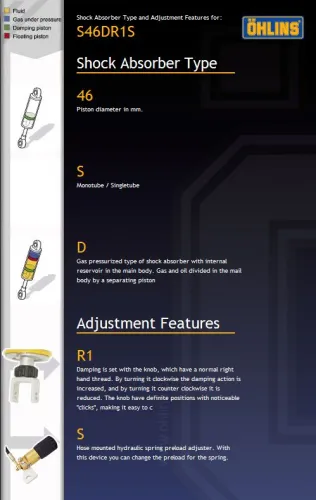 Öhlins BM 436 For BMW R1200GS Rear