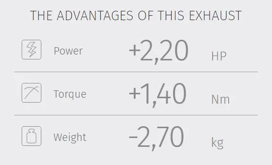 Carbon_Advantages