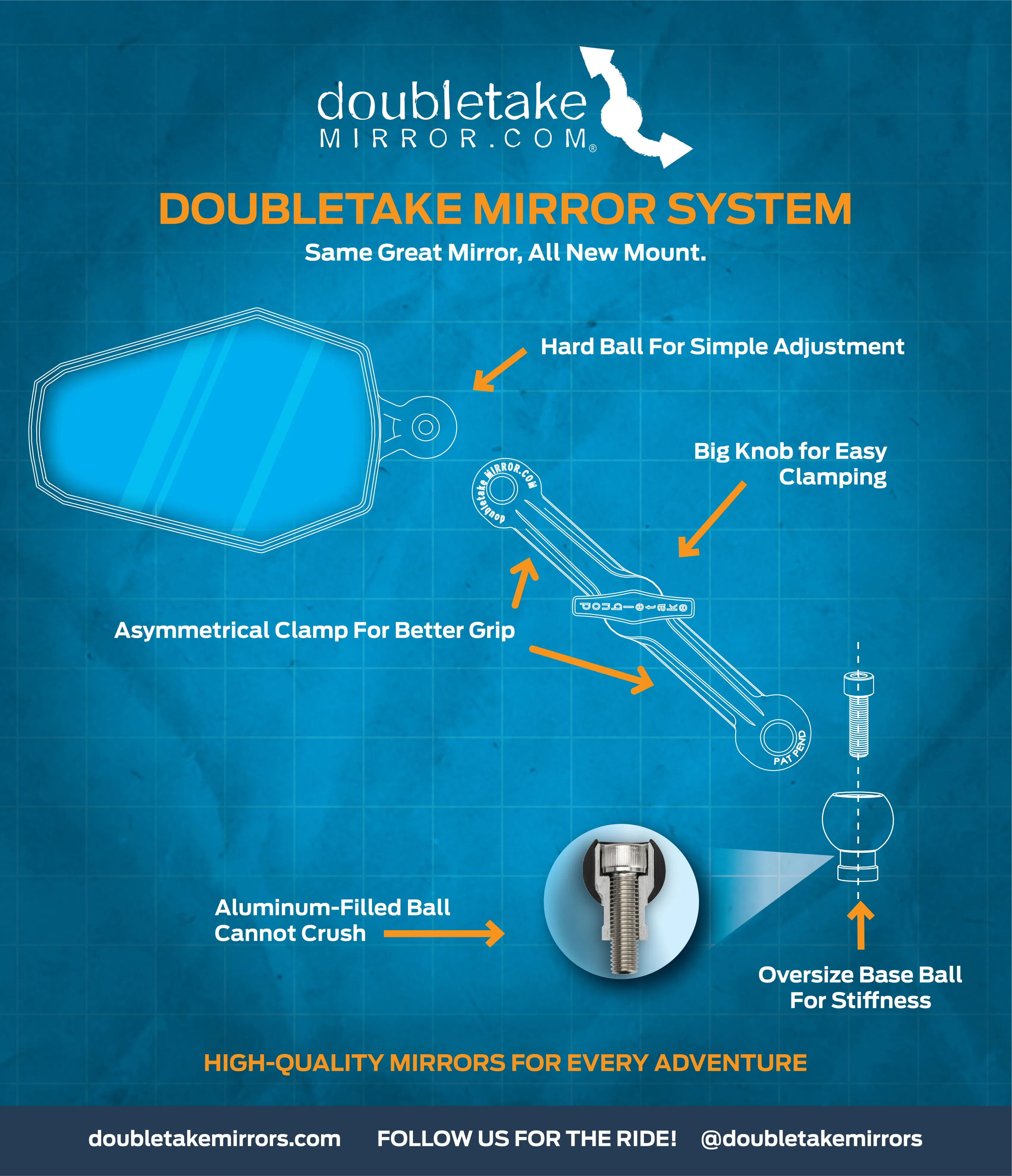 DoubleTake_NewArm_Graphic