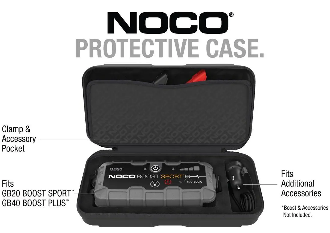 NOCO_1