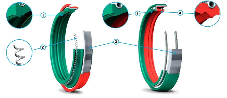 SKF-DCFSKCRF-43S_2