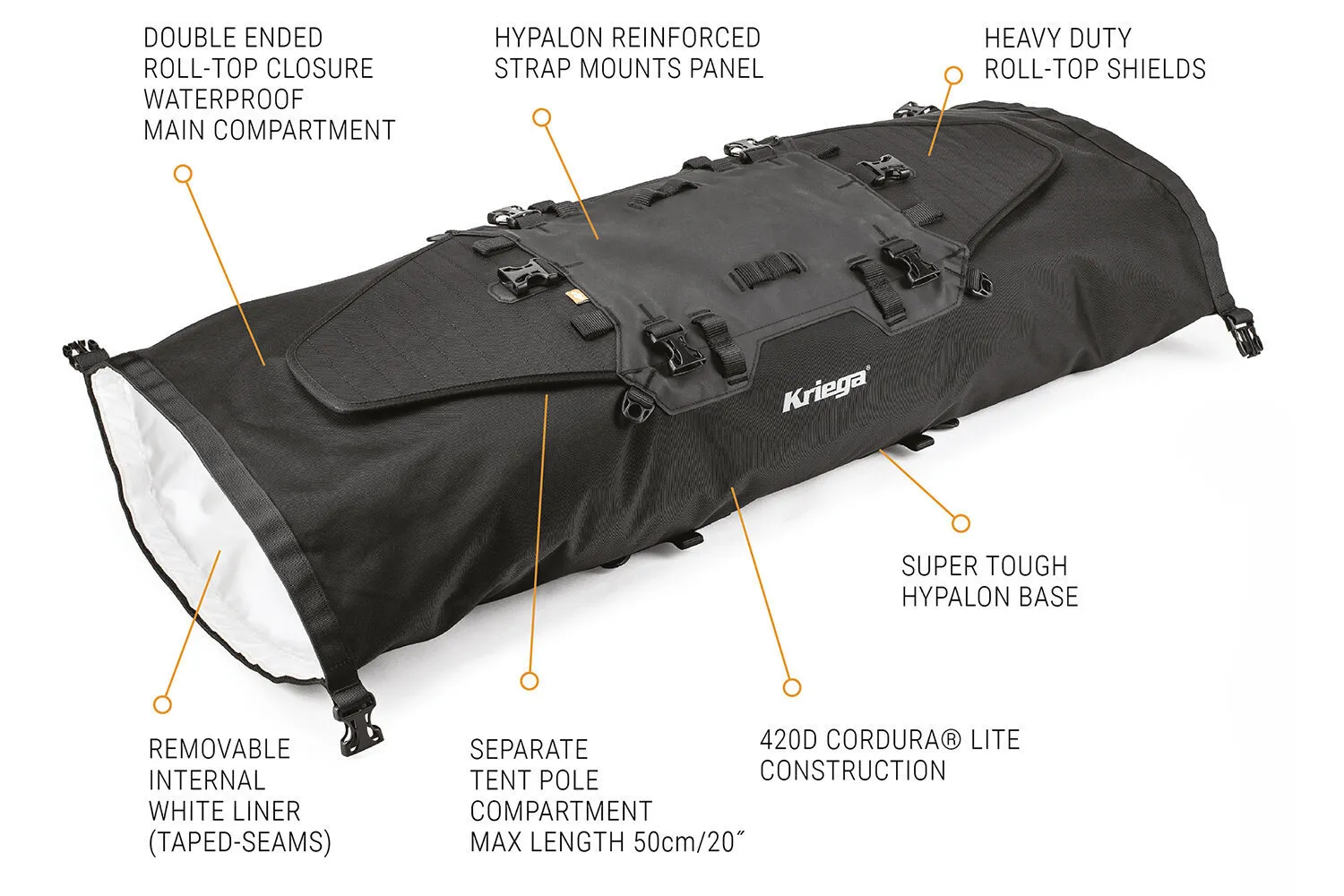 US-40rackpack-details
