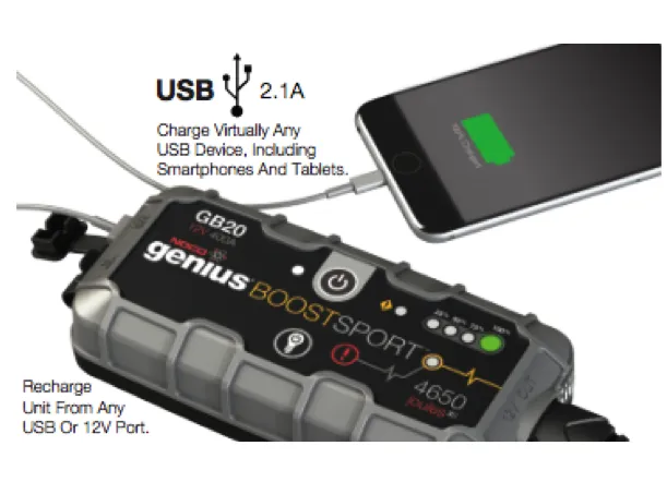 NOCO Boost Sport 400A Ultrasafe Lithium Jump Starter - Image 3