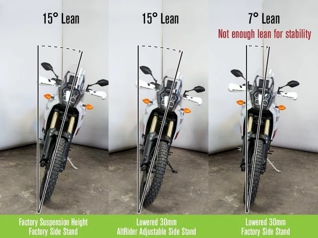 Altrider Adjustable Sidestand - Yamaha Tenere 700 - Image 8