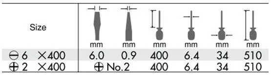 extra_long_sizes