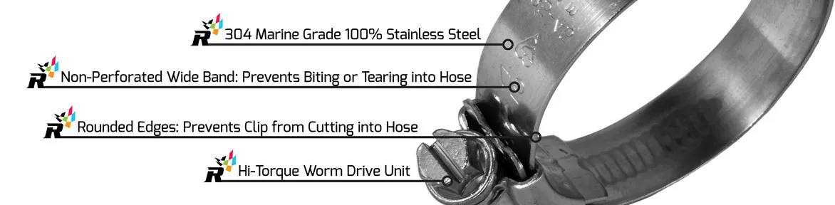 samco-clamp-end