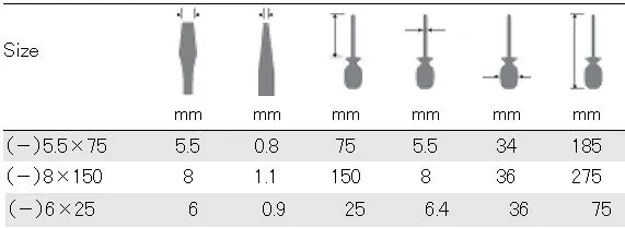 slotted-dimensions