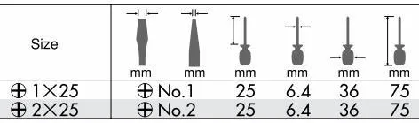 stubby_sizes
