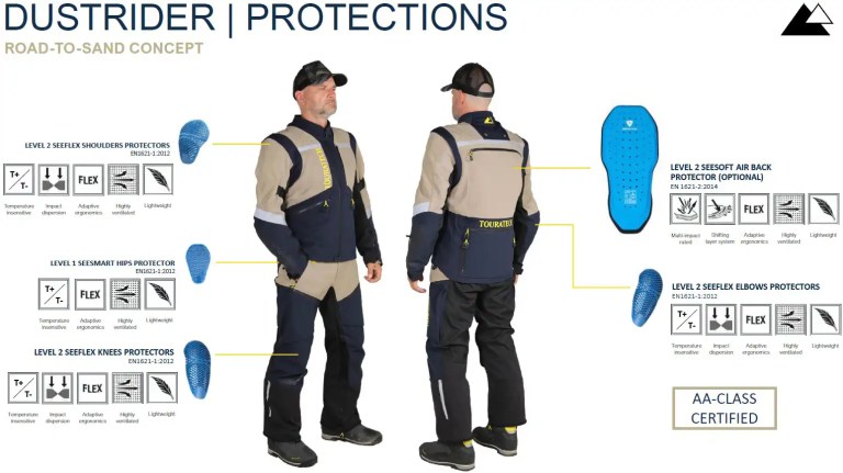 Dustrider-Protection