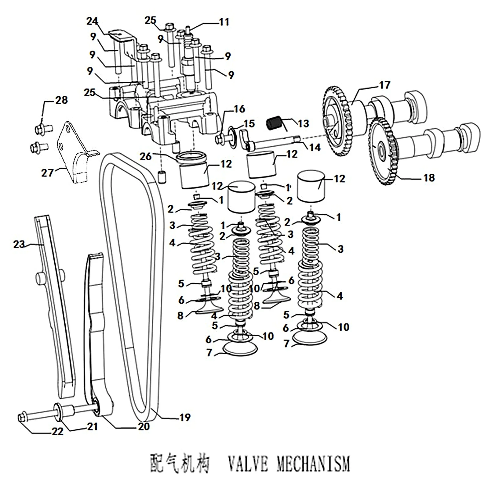 Valves